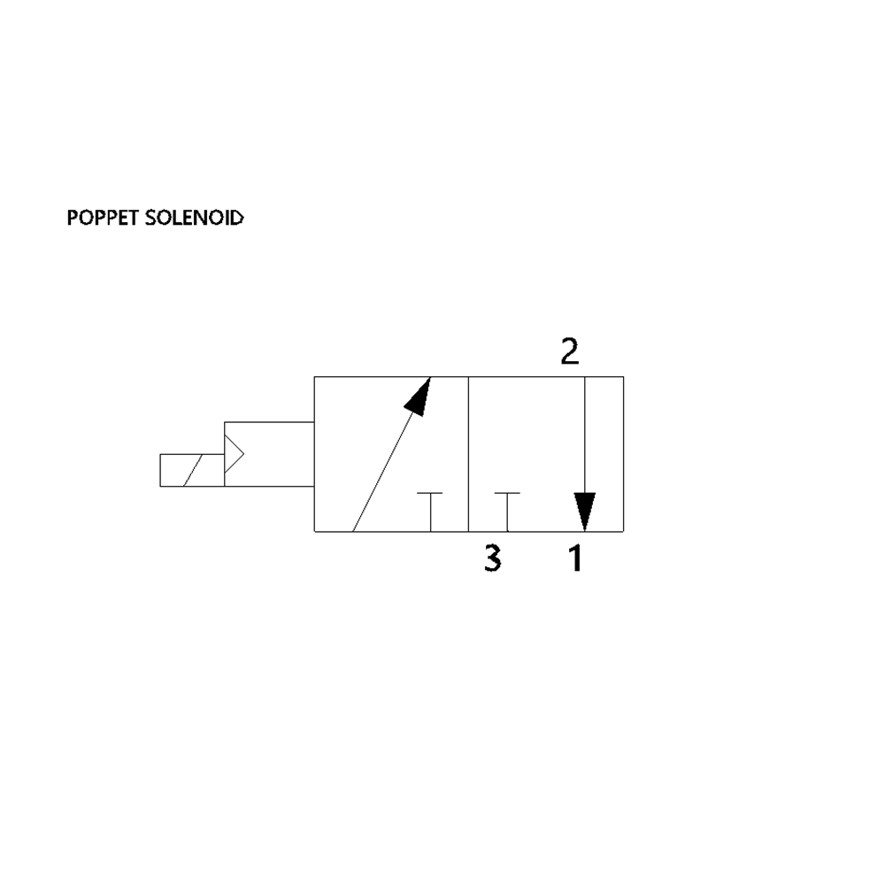 8227A1PA8111MF1 NUMATICS/AVENTICS SOLENOID POPPET VALVE 227 SERIES 3/2 NO 1 1/2" NPT 24VDC, NO O'RIDE